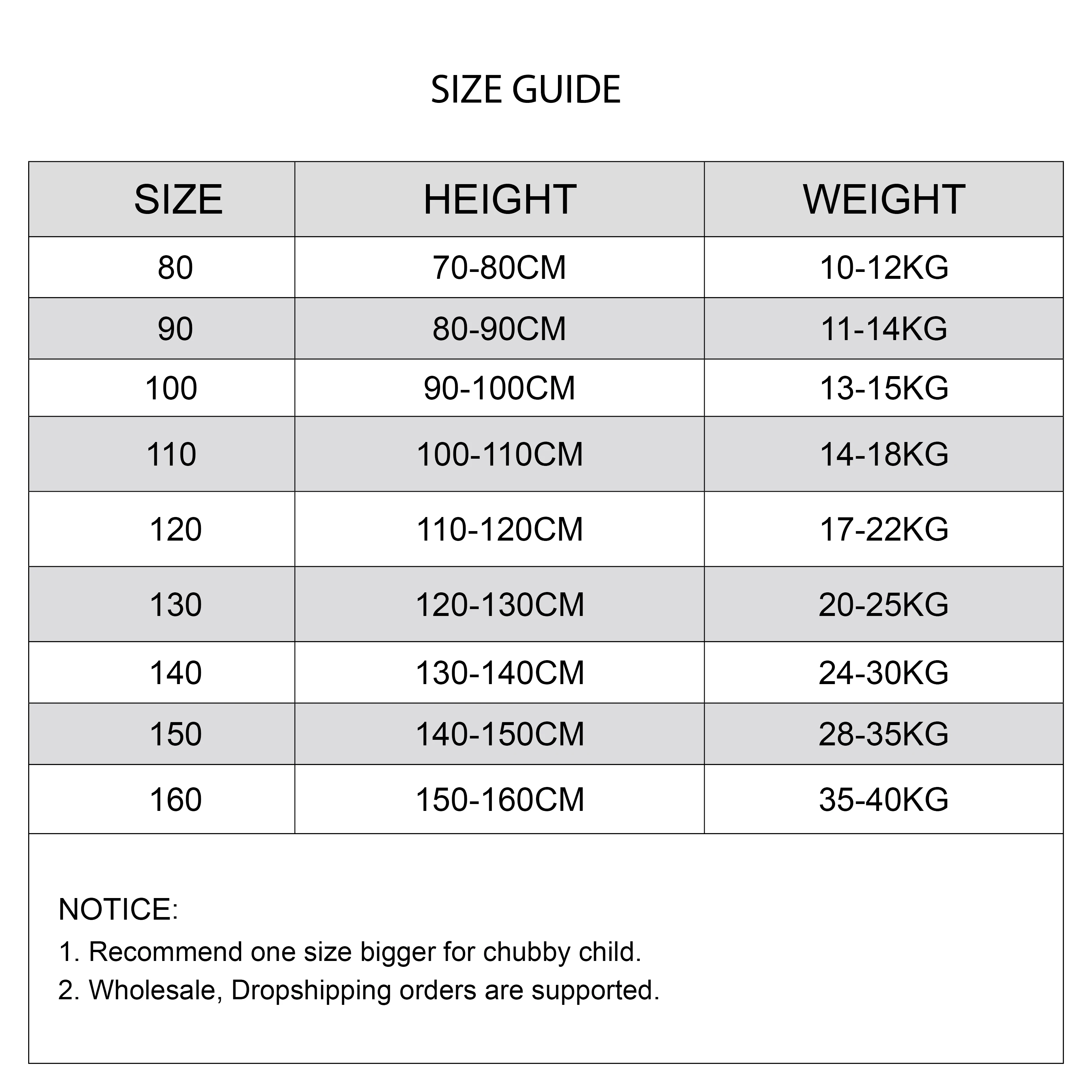 Swimsuit for Children Anti UV  - Baby Clothing Deals review and price
