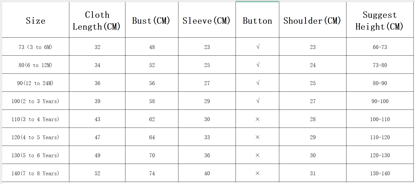 Autumn Sleepwear Pajamas For G - Baby Clothing For Sleep review and price